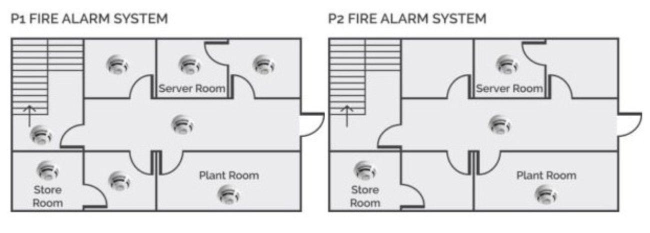 P fire alarm